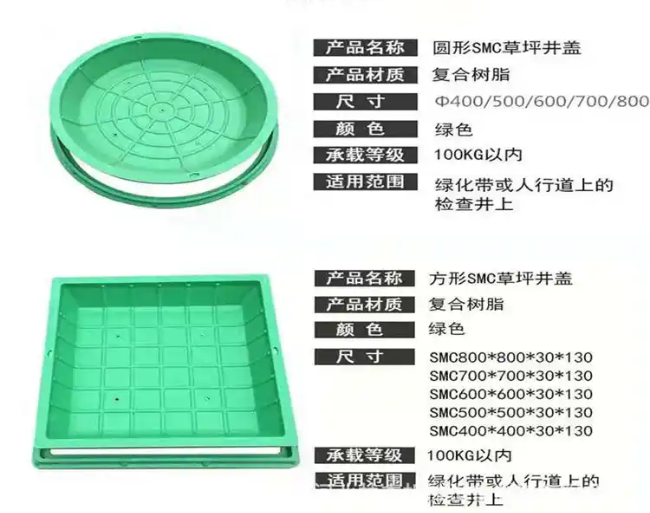 七星树脂复合种植井盖展示